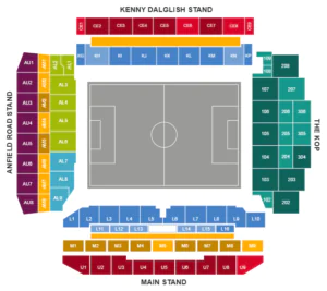 Stadium Map