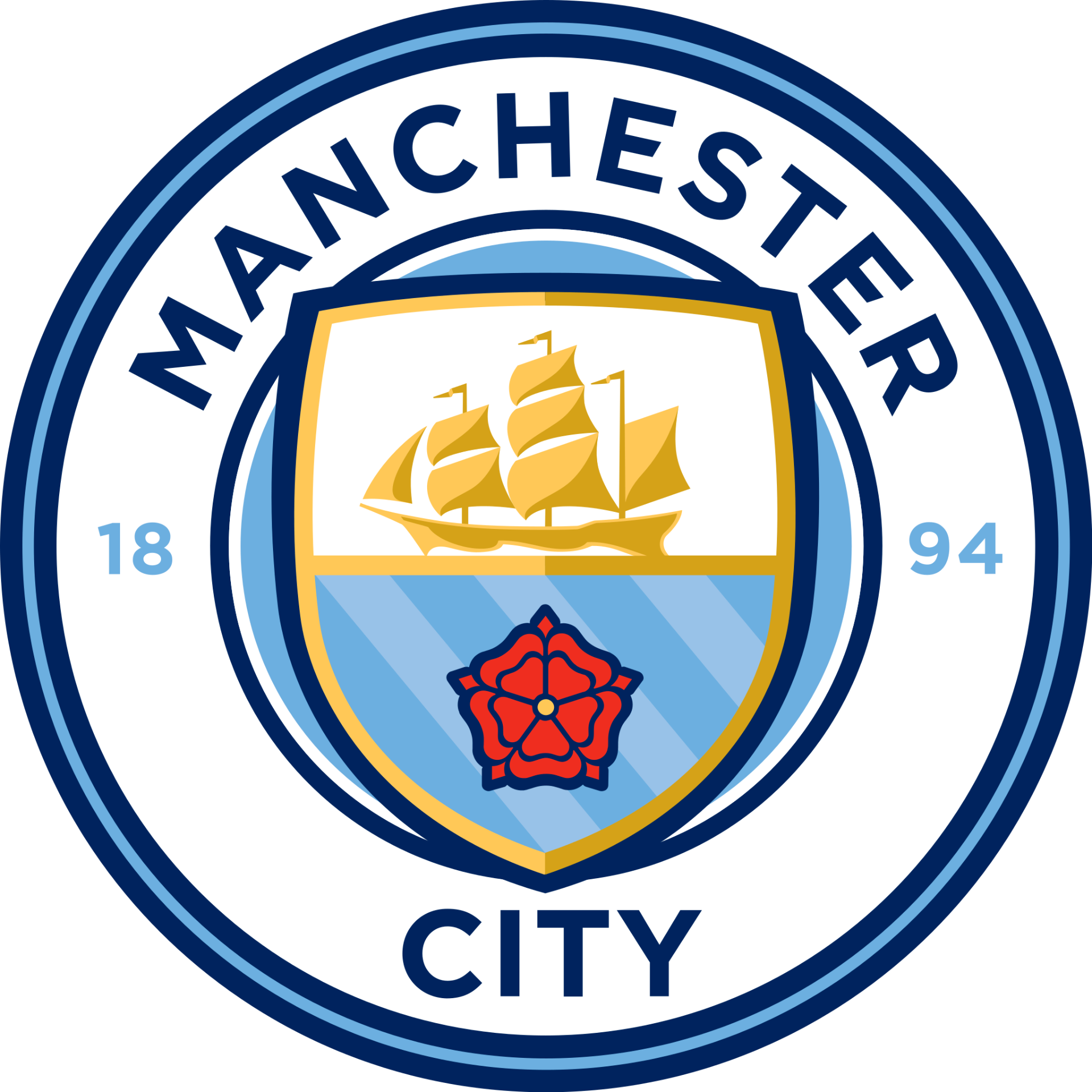 Man City